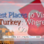 Best Places to Visit in Turkey Where to Go